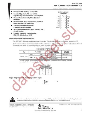 CD74ACT14M96 datasheet  